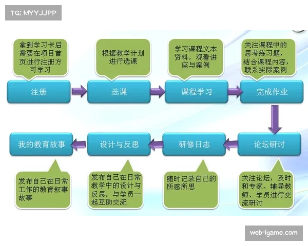 美职联VAR技术革新引领裁判培训手册更新提升判罚精准度